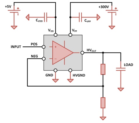 应用电路图 - Microchip Technology HV56266运算放大器